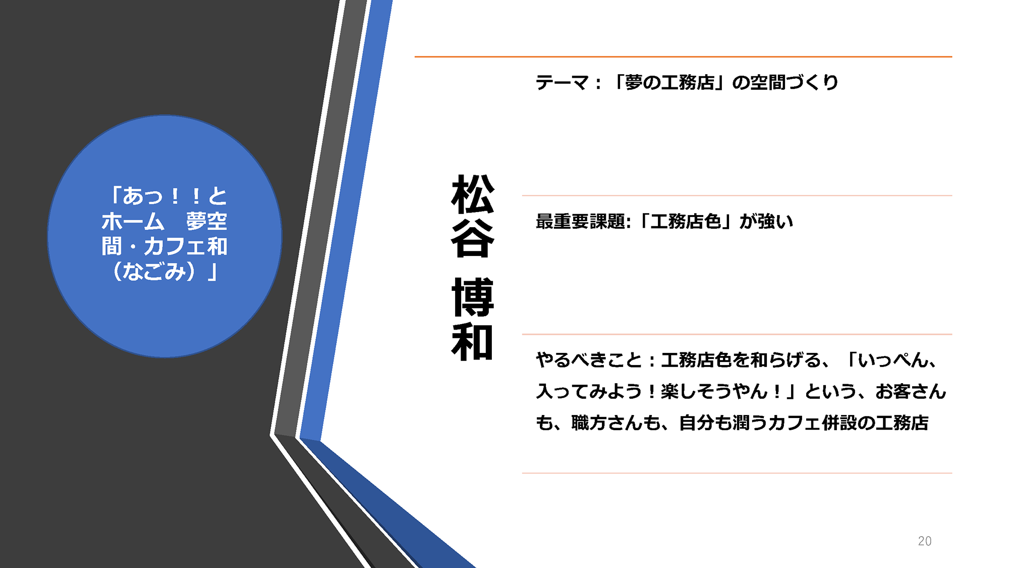 akiyaｶﾚｯｼ2019の軌跡_ページ_20