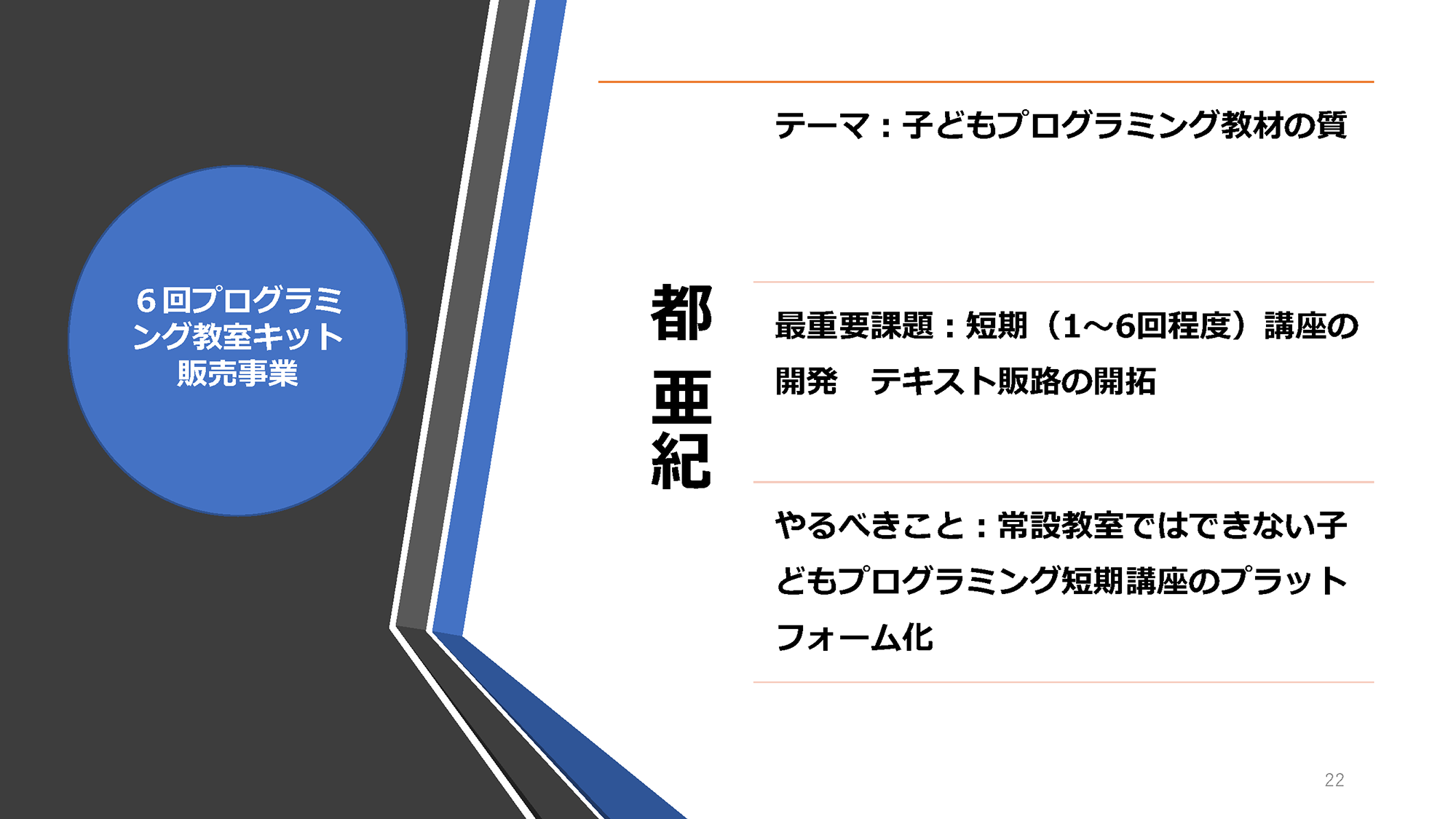 akiyaｶﾚｯｼ2019の軌跡_ページ_22