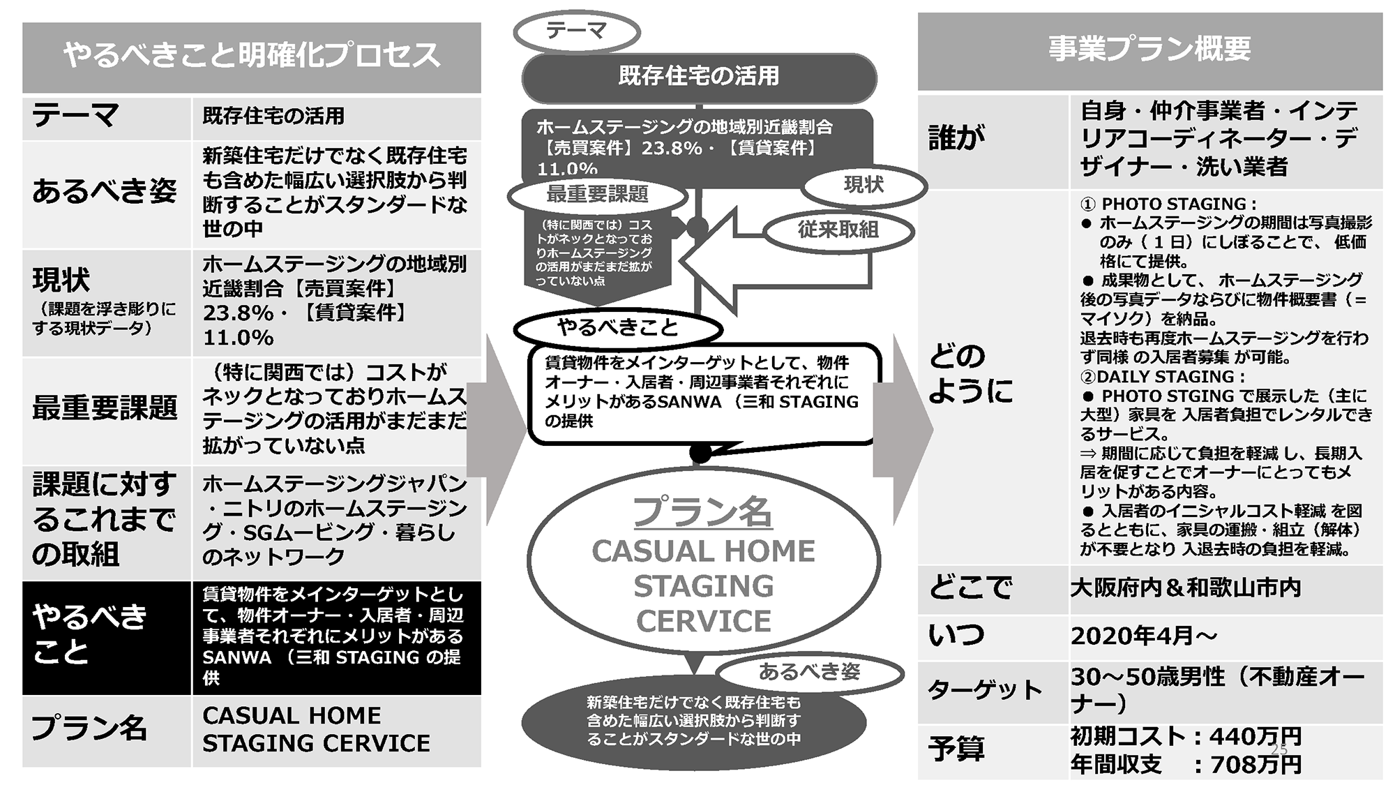 akiyaｶﾚｯｼ2019の軌跡_ページ_25