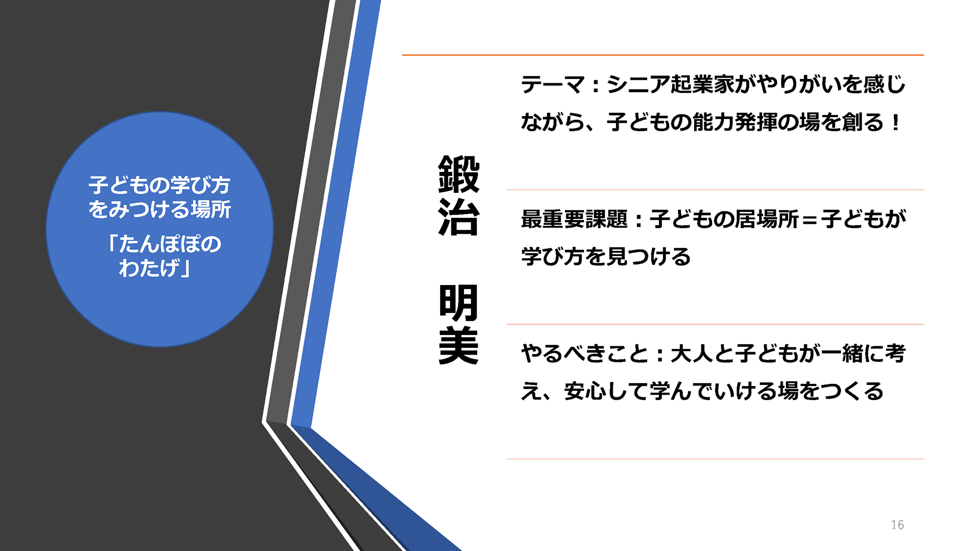 akiyaｶﾚｯｼ2019の軌跡_ページ_16