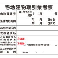 本日より　「宅地建物取引業者票」「従業者名簿」様式変更について